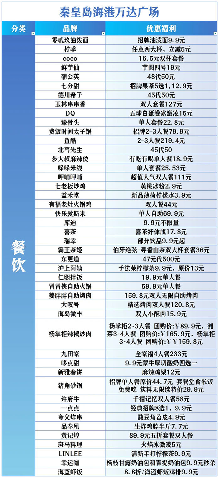 全城狂歡福利大禮包！君樂寶2025秦皇島馬拉松誠意獻(xiàn)禮