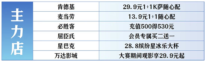 全城狂歡福利大禮包！君樂寶2025秦皇島馬拉松誠意獻(xiàn)禮