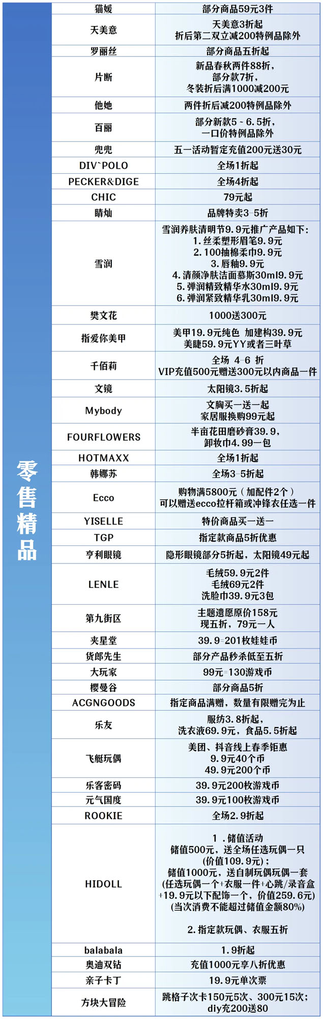 全城狂歡福利大禮包！君樂寶2025秦皇島馬拉松誠意獻(xiàn)禮