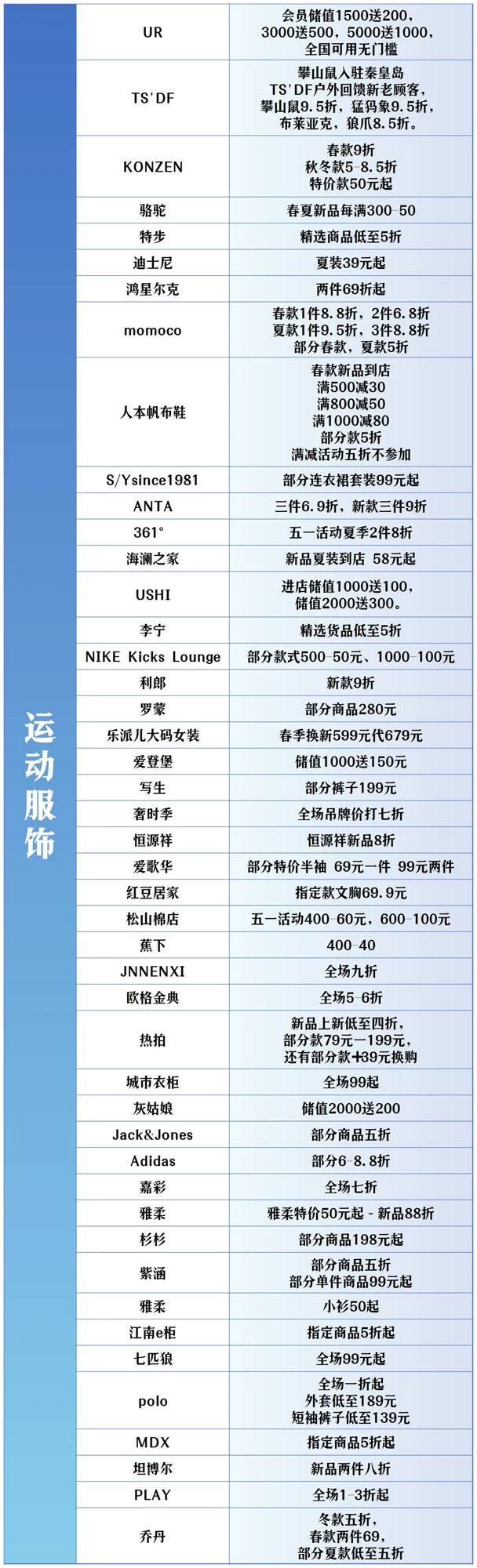 全城狂歡福利大禮包！君樂寶2025秦皇島馬拉松誠意獻(xiàn)禮
