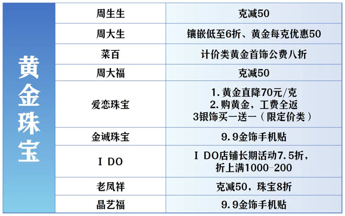 全城狂歡福利大禮包！君樂寶2025秦皇島馬拉松誠意獻(xiàn)禮