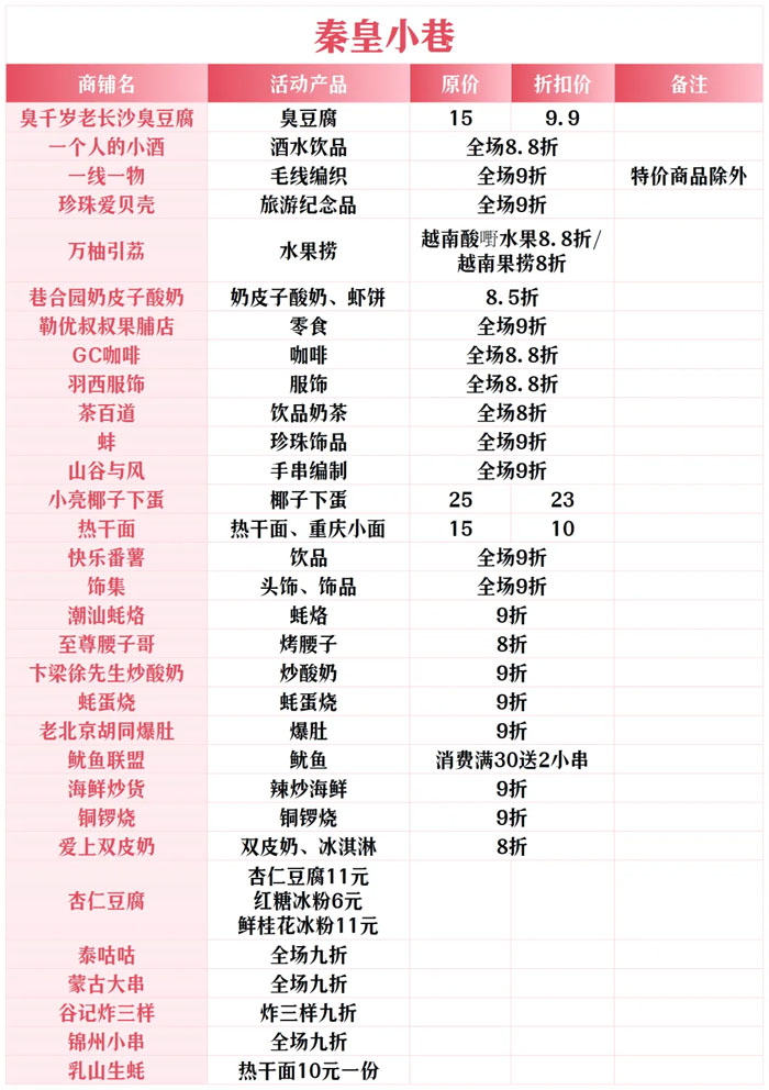 全城狂歡福利大禮包！君樂寶2025秦皇島馬拉松誠意獻(xiàn)禮